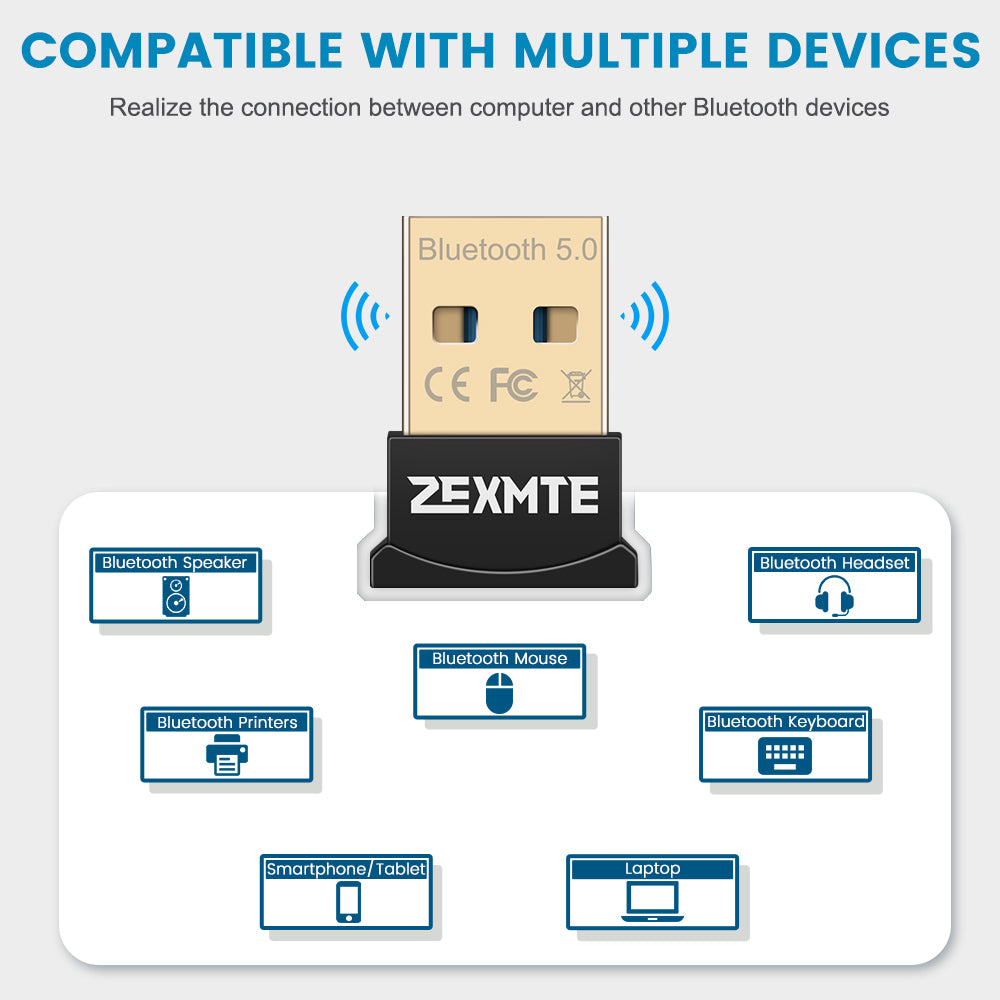 Zexmte 150M Long Range USB Bluetooth Adapter, 5.1 Bluetooth Dongle for PC  with Cable Adapter,Dual Bluetooth Antenna EDR for Windows 11/10,Plug & Play  for Laptop, Desktop PC 