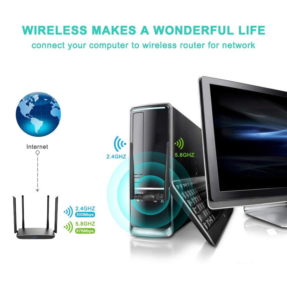 Zexmte Wireless USB WiFi Adapter 1200Mbps Dual Band 2.4GHz/300Mbps 5GHz/867Mbps - zexmte